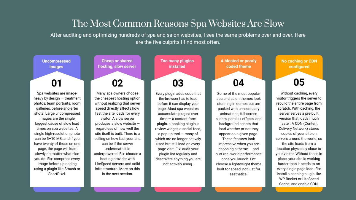 The Most Common Reasons Spa Websites Are Slow