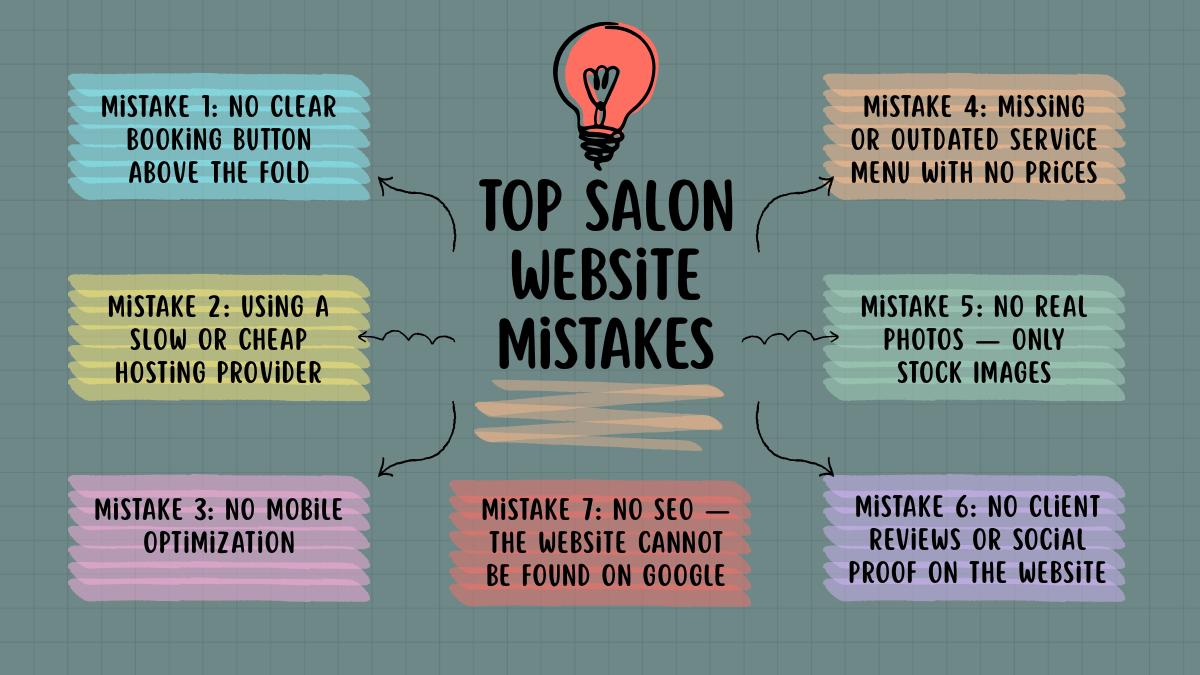 Top salon website mistakes