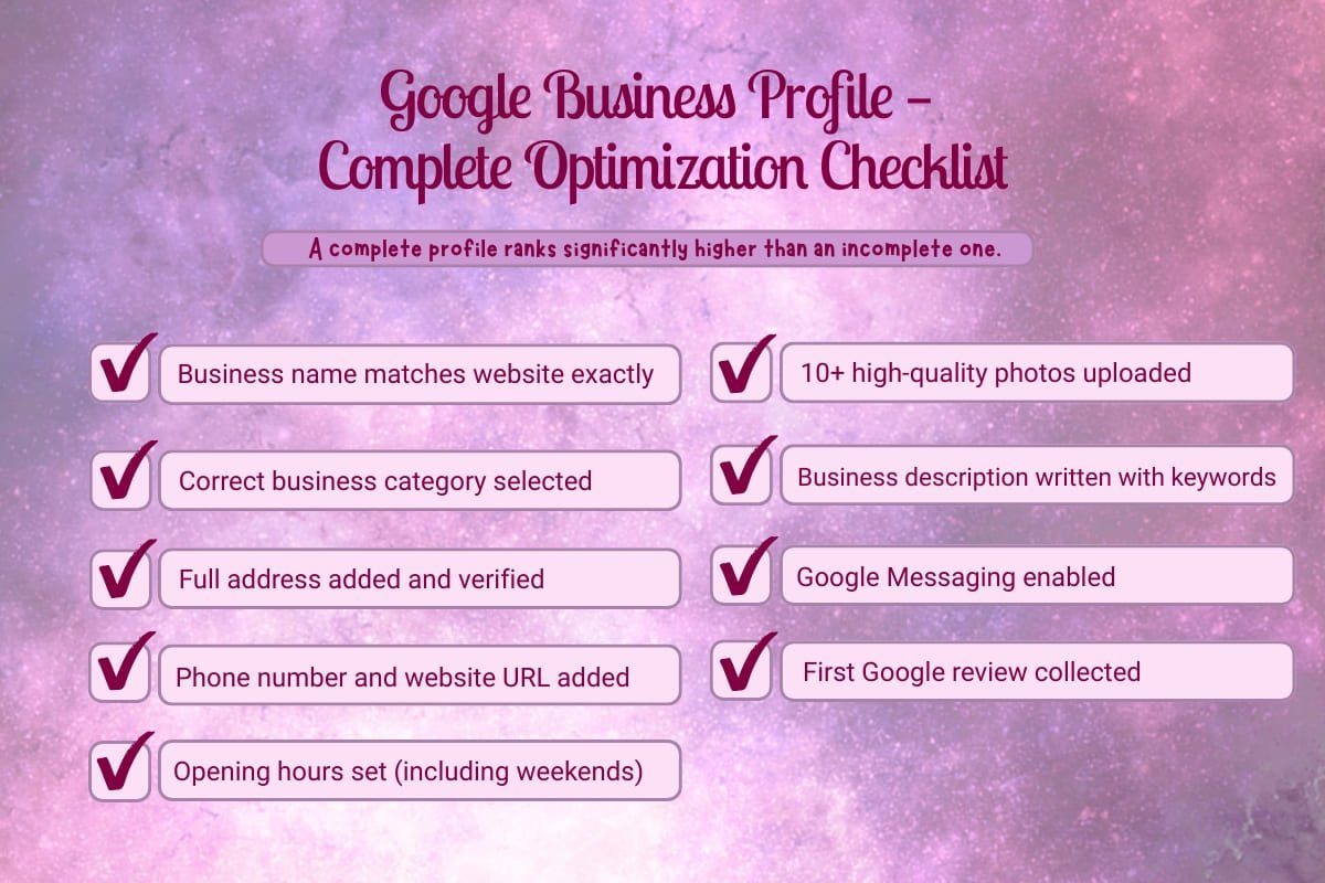 google business profile