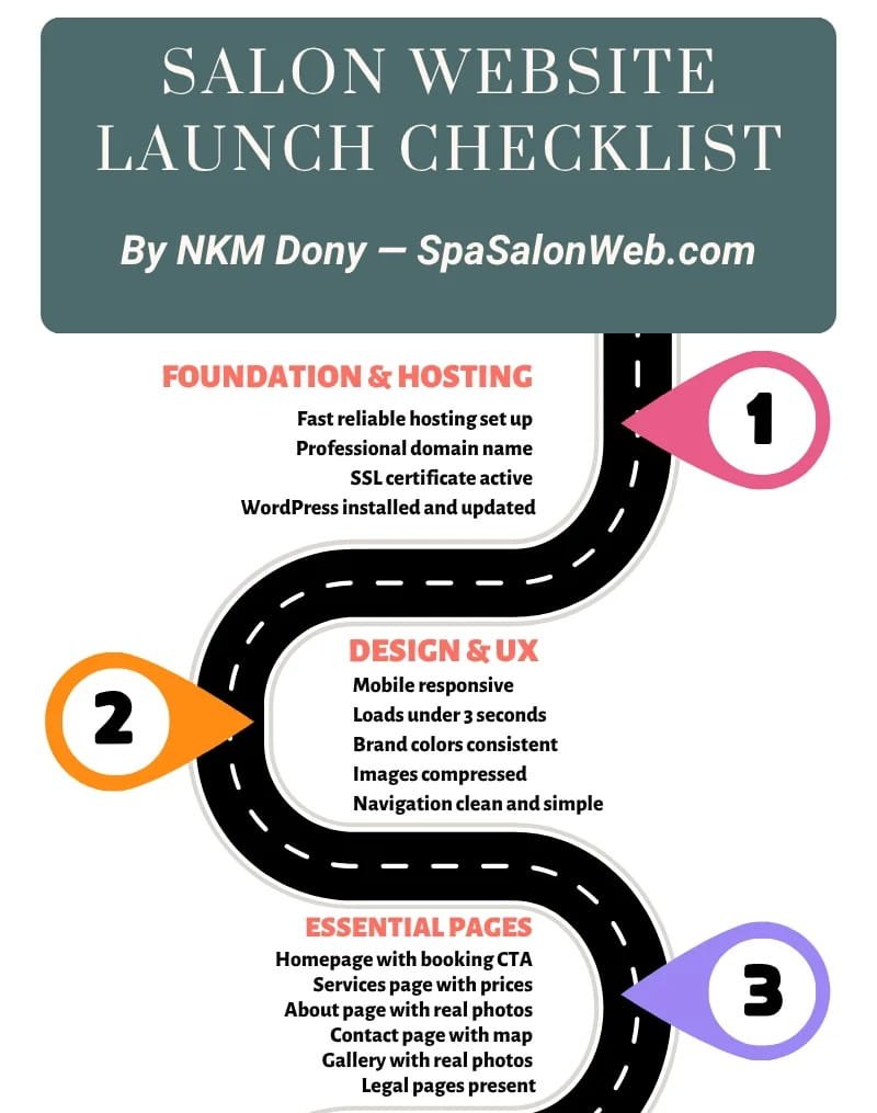 salon website launch checklist