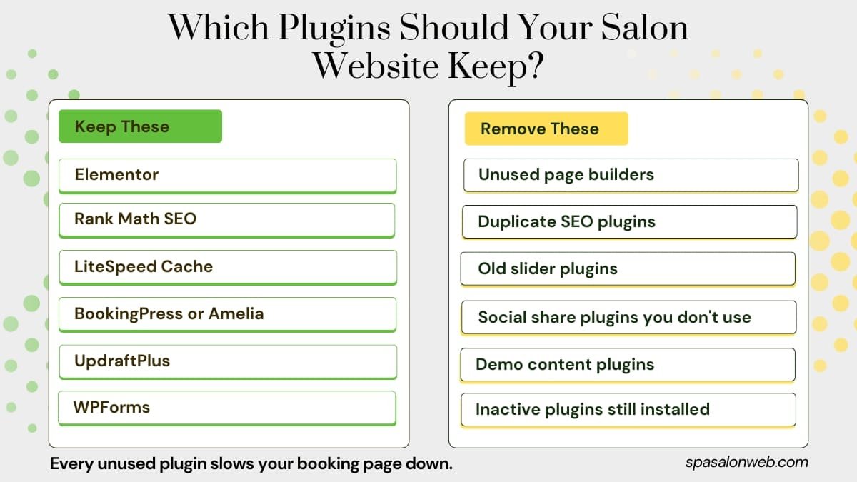 wordpress essential plugins